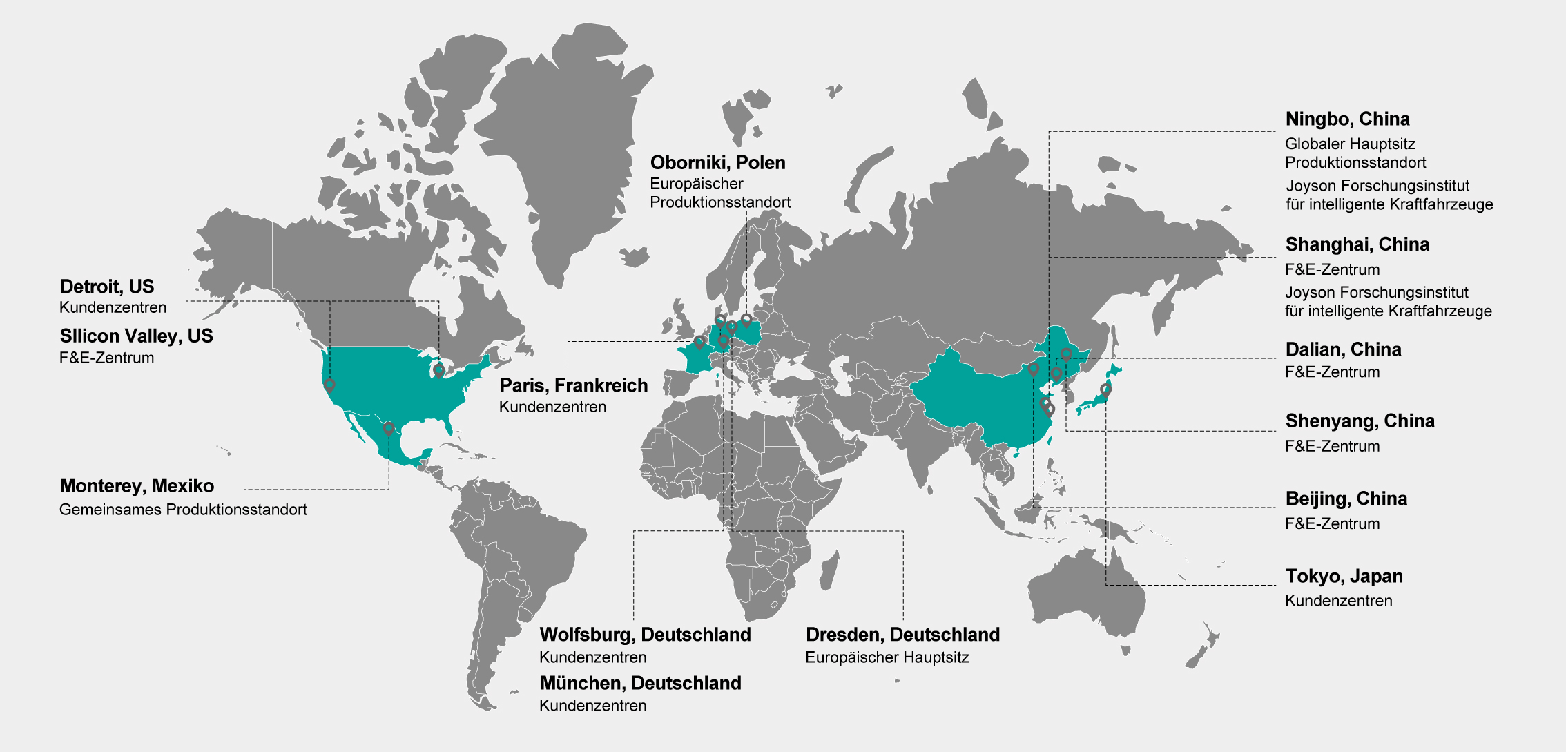 Globaler Fußabdruck