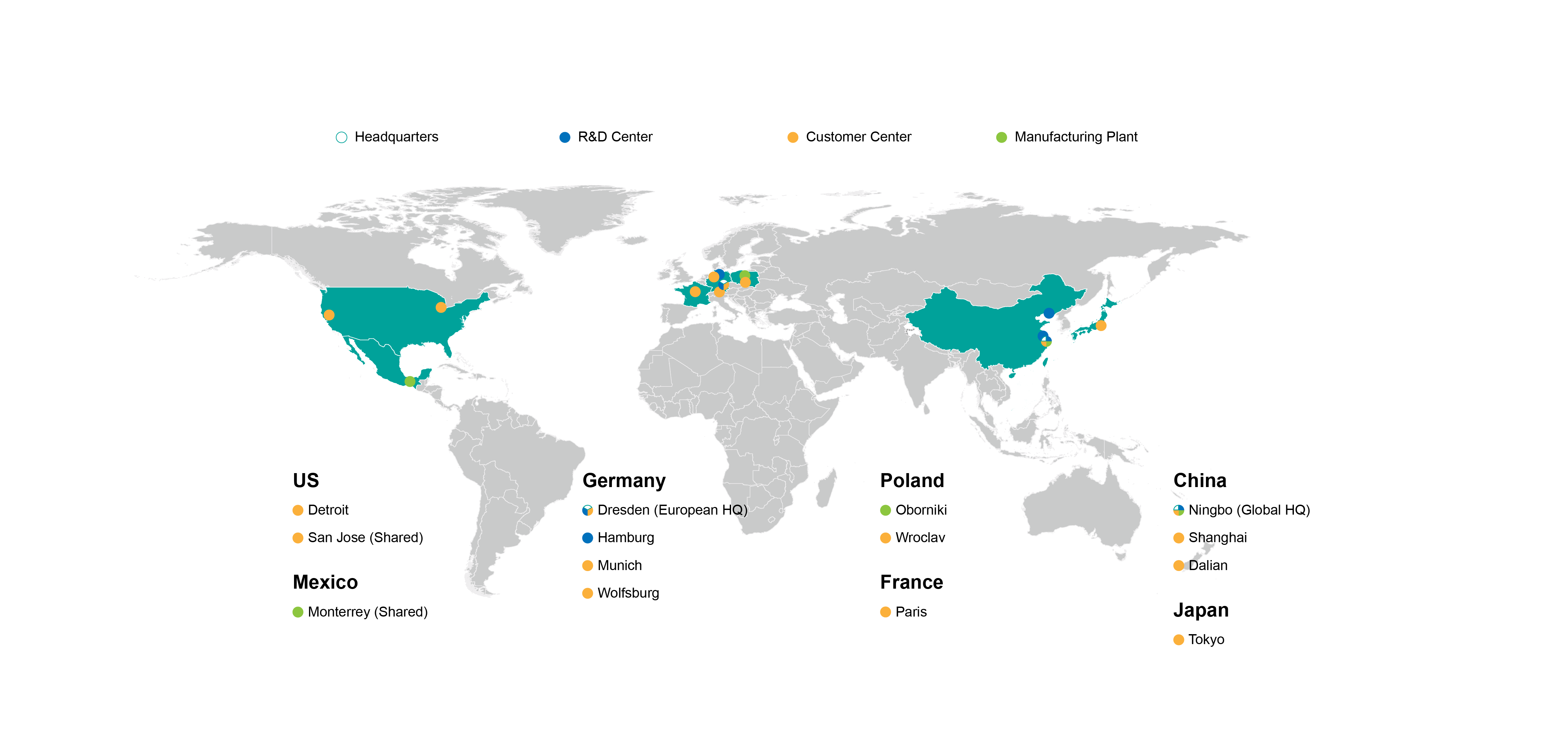 Global Footprint