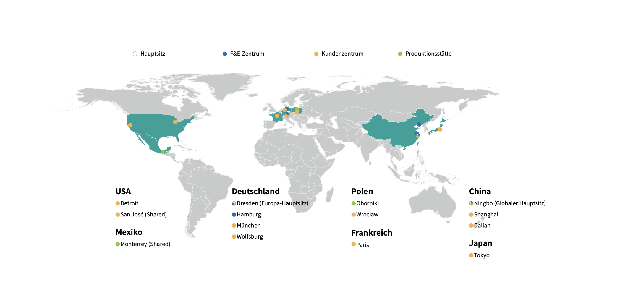 Globaler Fußabdruck
